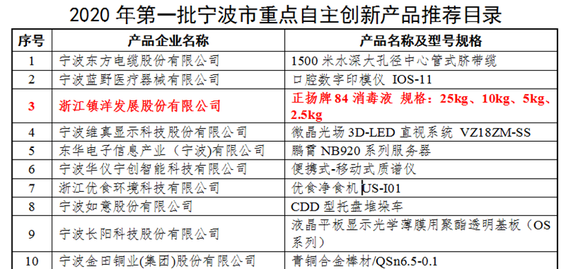 1587092210826140.png 文内图.png